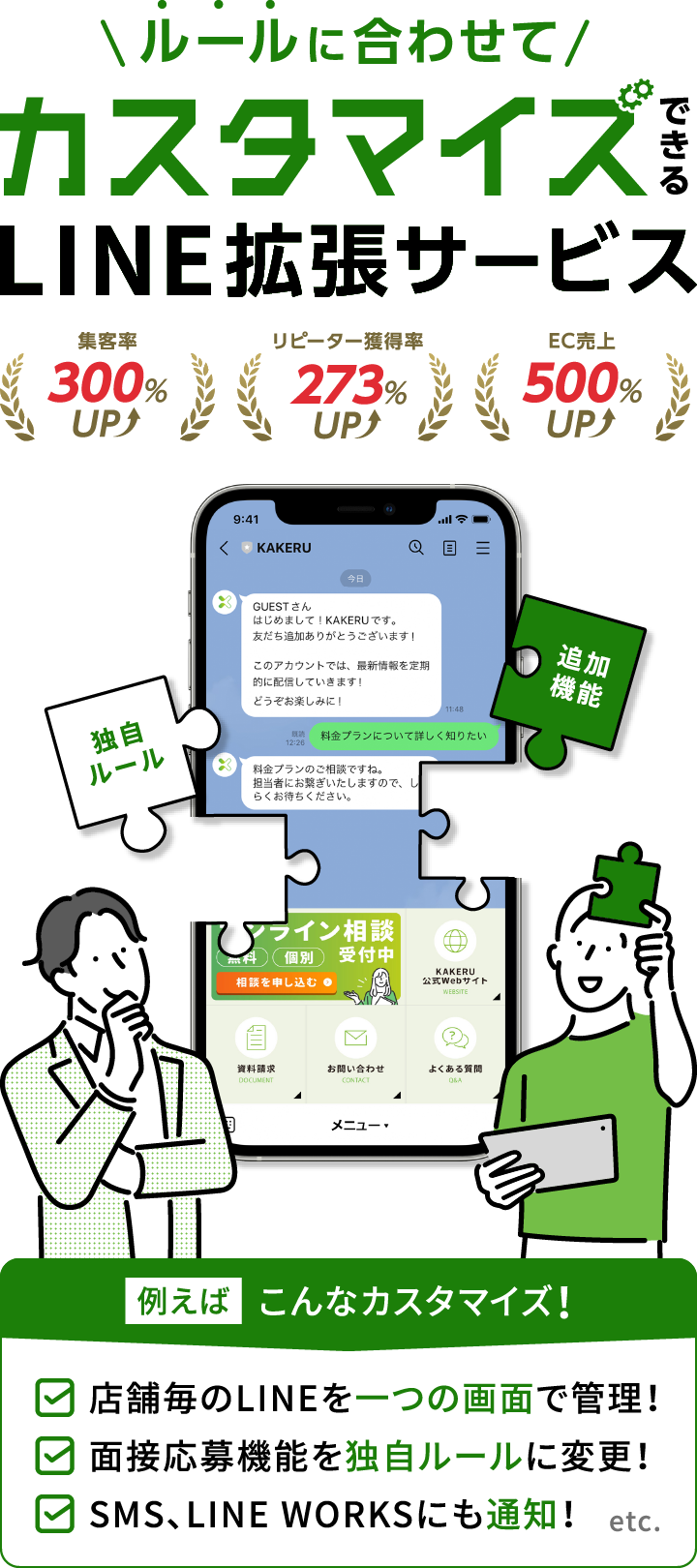 ルールに合わせてカスタマイズできるLINE拡張サービス 例えばこんなカスタマイズ! 店舗毎のLINEを一つの画面で管理! 面接応募機能を独自ルールに変更! SMS、LINE WORKSにも通知! etc