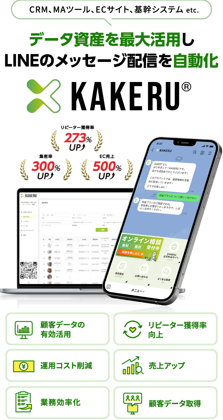 CRM、MAツール、ECサイト、基幹システム etc データ資産を最大活用しLINEのメッセージ配信を自動化