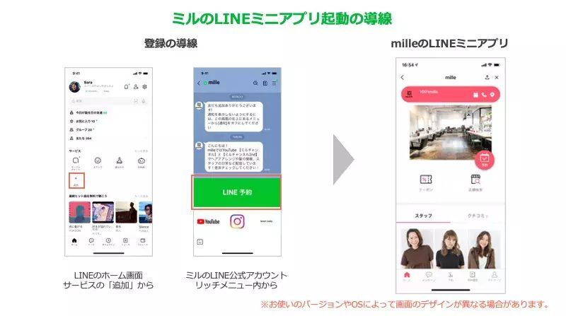 予約システムで大手サイトに依存しない集客を実現した美容室の事例画像