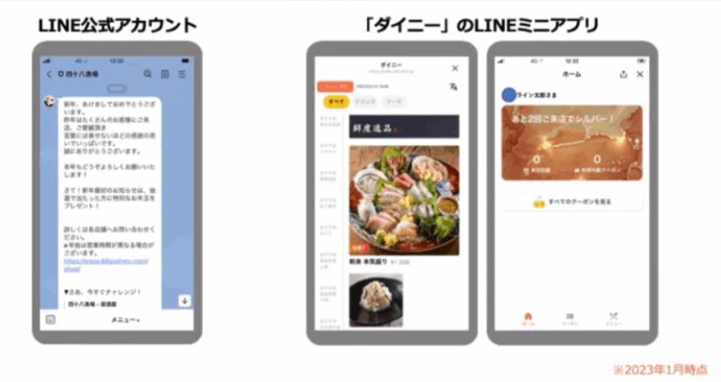 モバイルオーダー機能で業務効率をアップさせた飲食店の事例画像