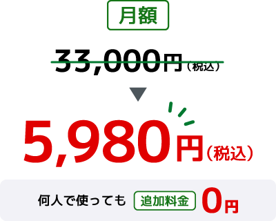 キャンペーン実施中 月額料金82%OFF ※リリース時提供価格 33,000円比 月額 33,000円（税込）が5,980円（税込） 何人で使っても追加料金0円