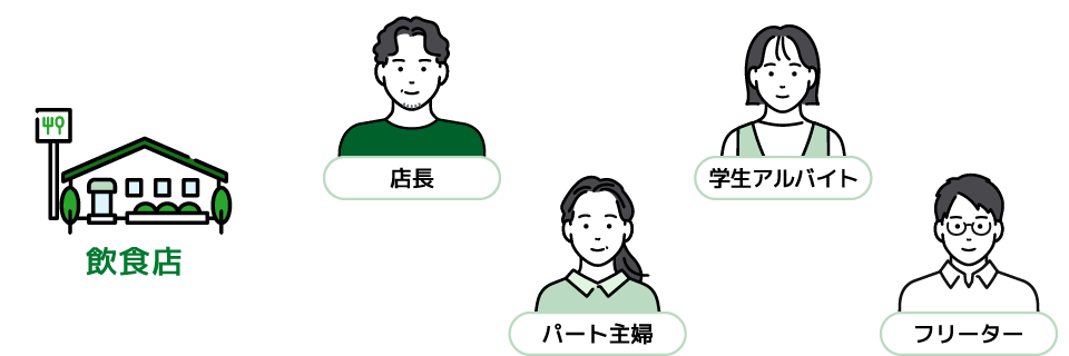 飲食店 店長 パート主婦 学生アルバイト フリーター